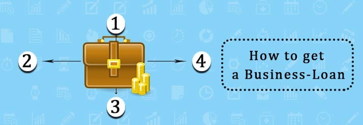 How to get a business loan? - Ruloans