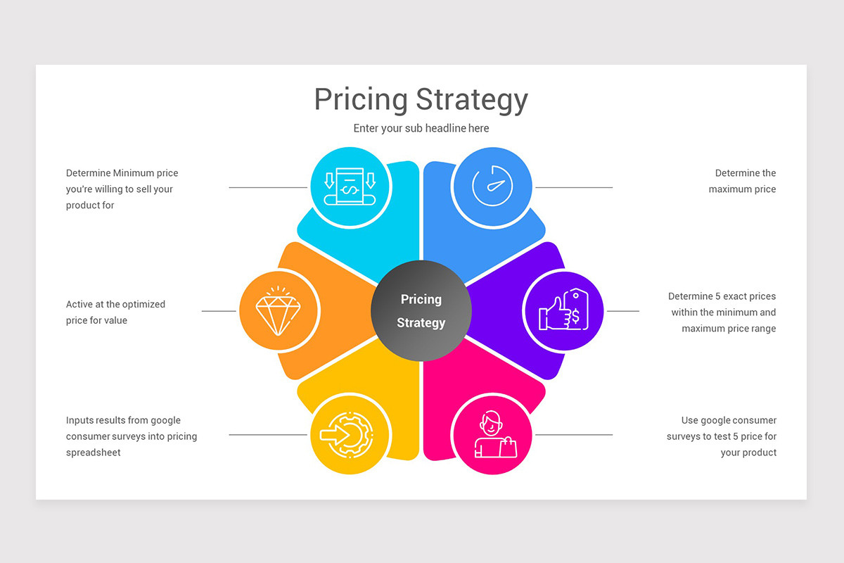 Pricing Strategy Google Slides Template | Nulivo Market Pricing Strategy Google Slides Template | Nulivo Market