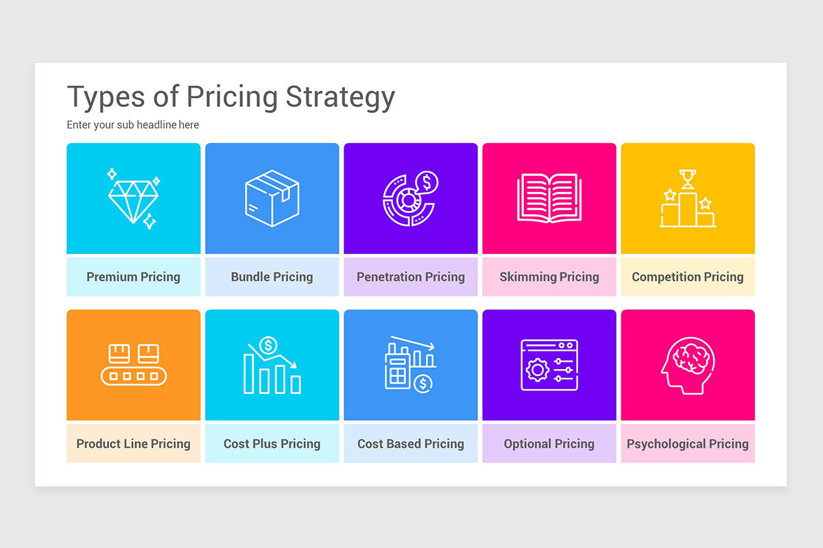 Pricing Strategy Keynote Template | Nulivo Market Pricing Strategy Keynote Template | Nulivo Market