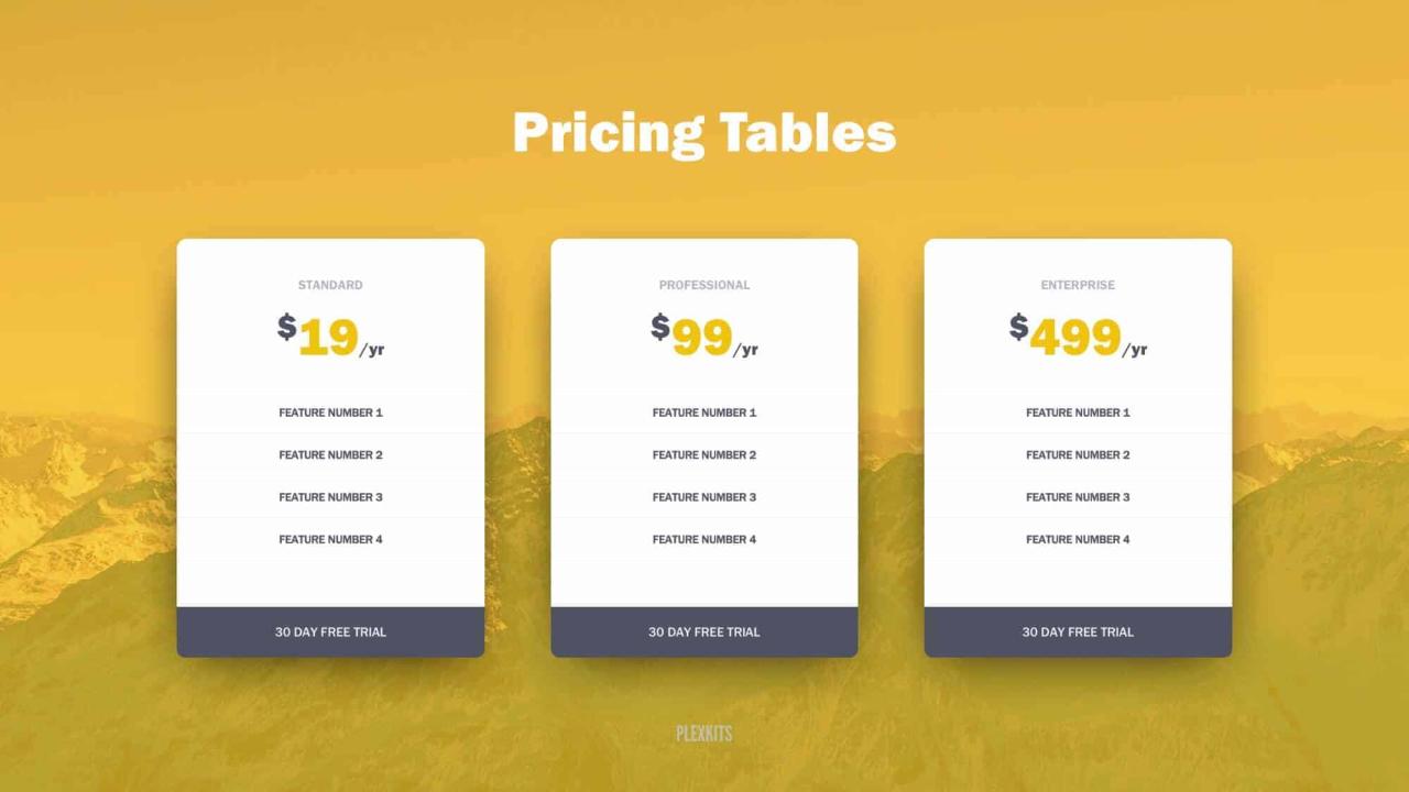 Free PowerPoint Pricing Table Slide Templates (2018)