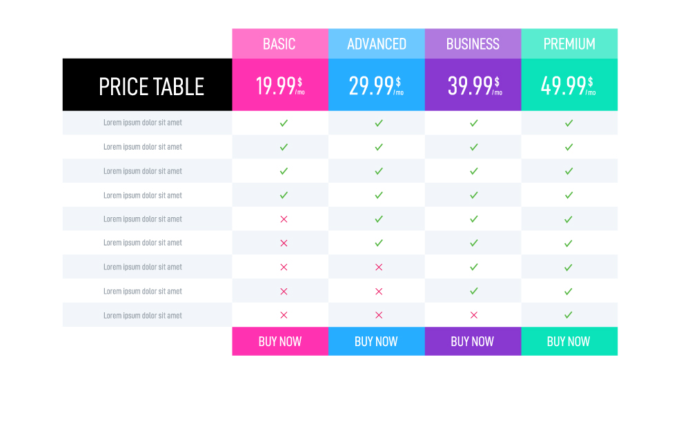 The Top 10 SaaS Pricing Models The Top 10 SaaS Pricing Models