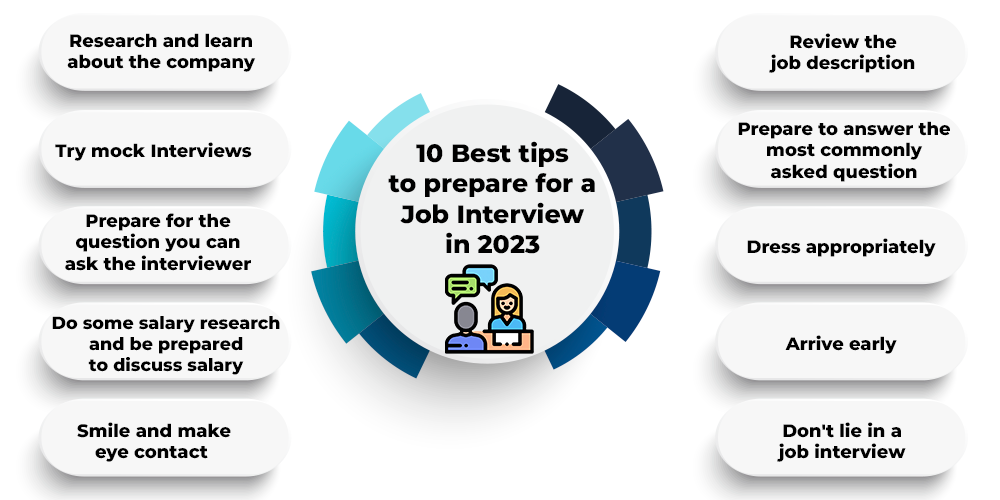 4 Healthy Tips for Men’s Health in 2021 | Loyola Center for Fitness 4 Healthy Tips for Men’s Health in 2021 | Loyola Center for Fitness