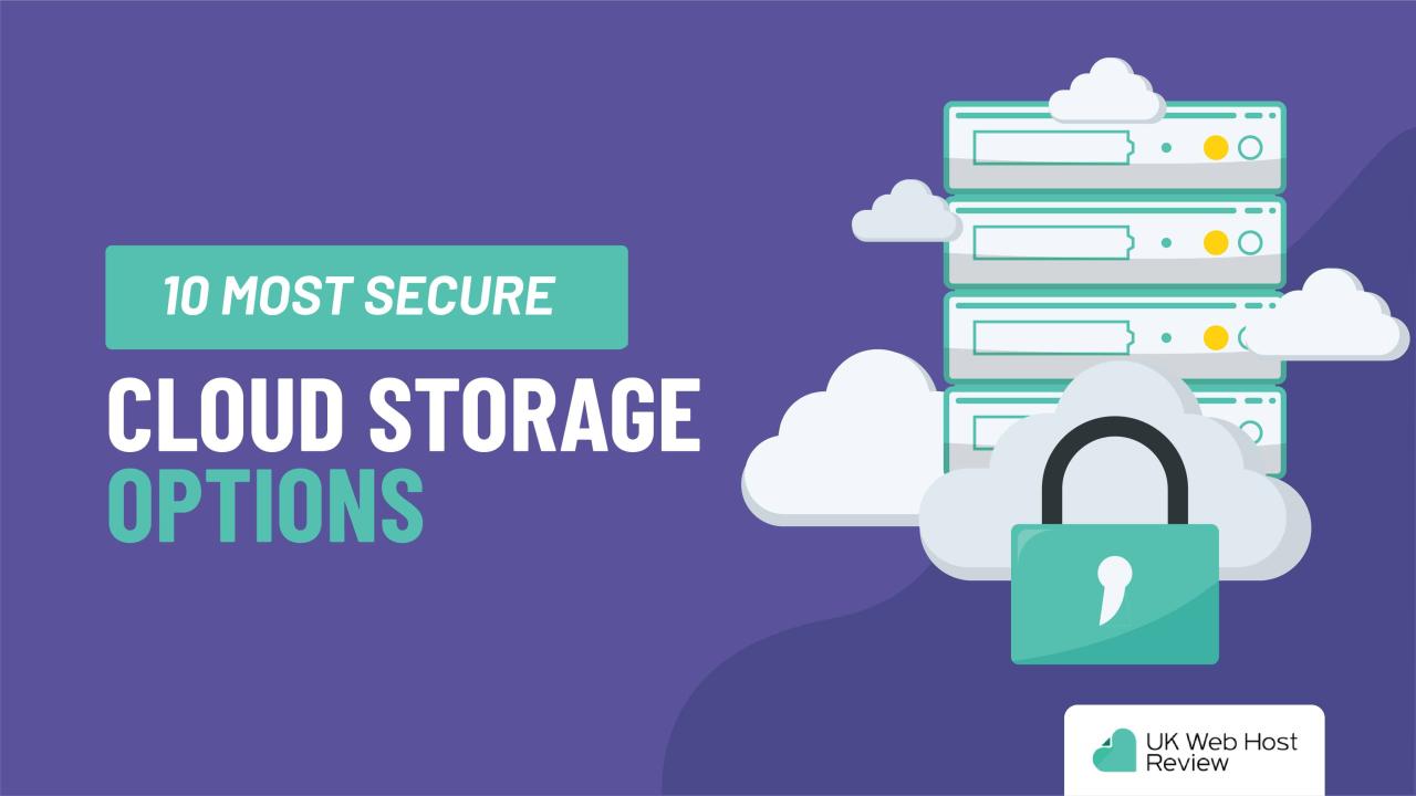 Guide secure cloud storage