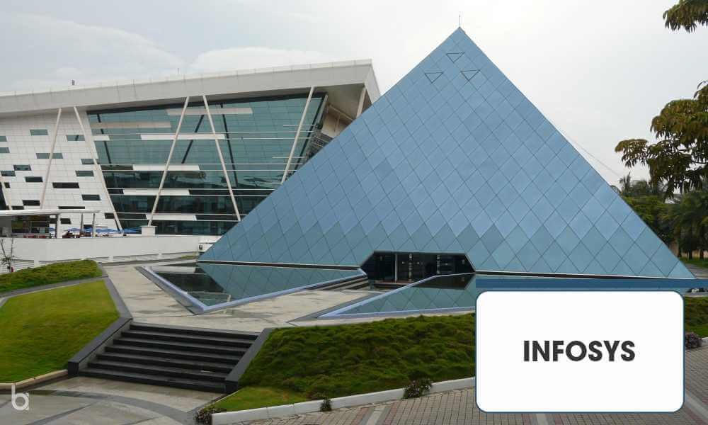 Information technology companies in india