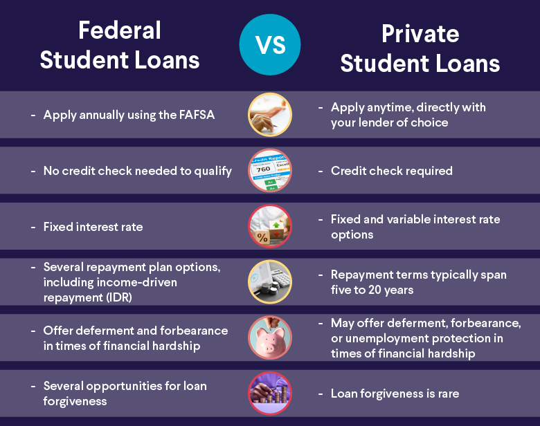 https://d32ijn7u0aqfv4.cloudfront.net/wp/wp-content/uploads/raw/SoFi_Personal-Loan_Comprehensive-Guide-3_Chapter-8_Image2.jpg