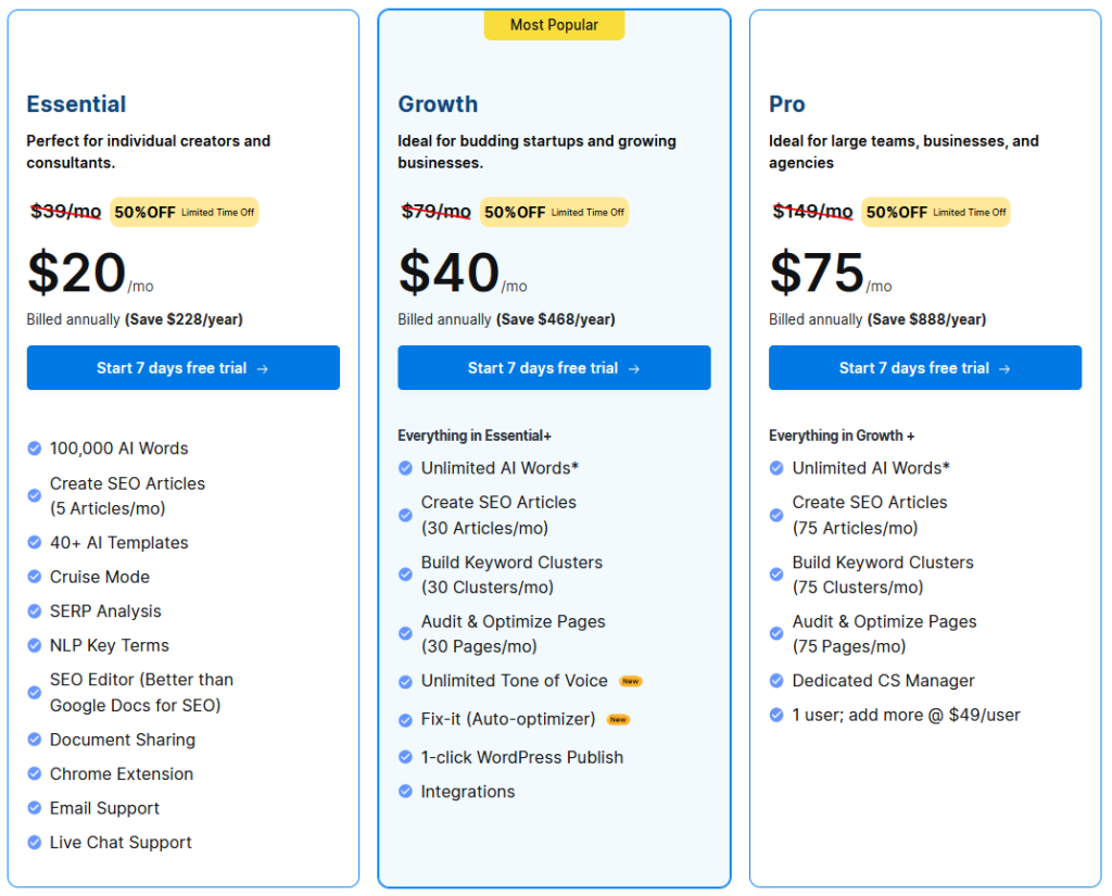 AI Pricing: What does Box AI tell us about AI pricing trends? I Ibbaka AI Pricing: What does Box AI tell us about AI pricing trends? I Ibbaka