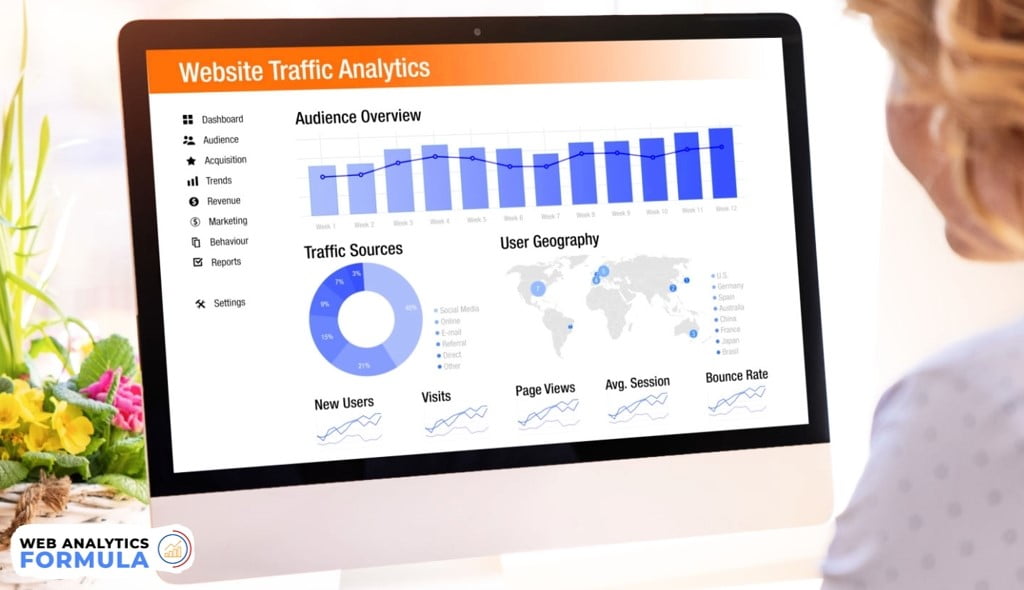 Panduan Dasar Menggunakan Google Analytics untuk Blog