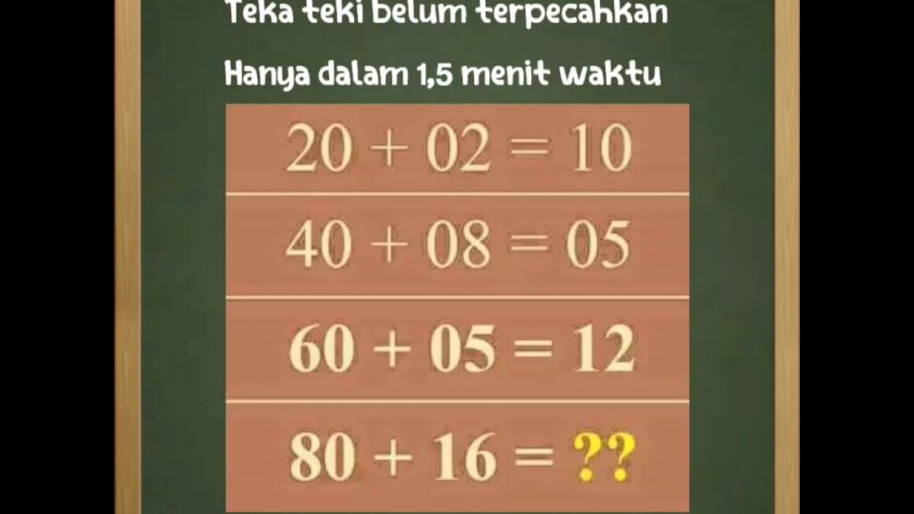 Ragam Teka-Teki Matematika dari India yang Menarik