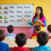 15 Teka-Teki Lucu untuk Anak TK yang Bikin Ketawa