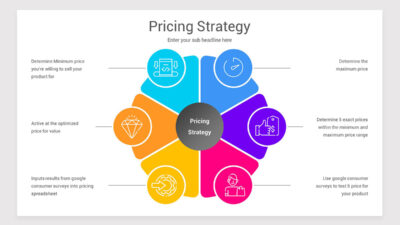 Pricing Coding Bootcamp Europe A Detailed Look