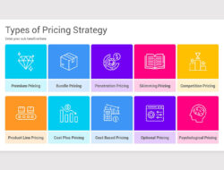 Pricing Coding Bootcamp Canada A Comprehensive Guide