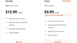 pricing AI tools for enhanced business efficiency