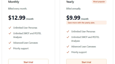pricing AI tools for enhanced business efficiency