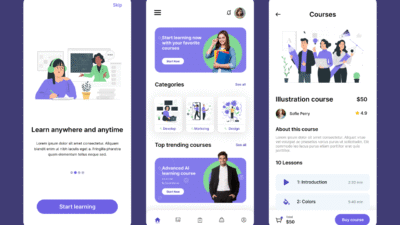 Adobe eLearning Software Program