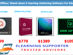 Affordable E-Learning Software
