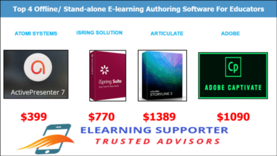Affordable E-Learning Software